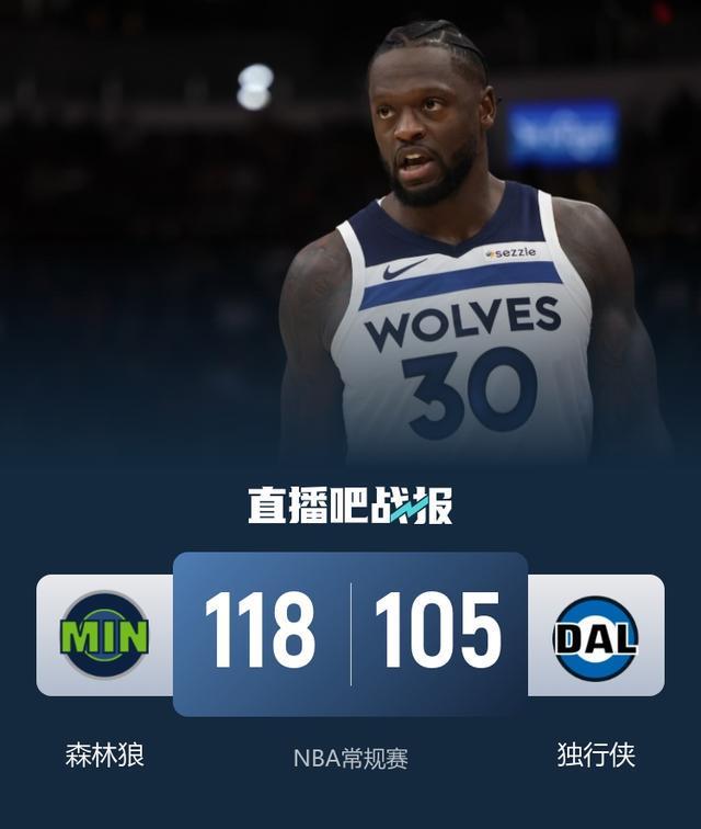 重磅！明尼苏达森林狼回应争议备战国王杯赛后新疆广汇伤情更新——亚冠节点到来，广东宏远清晨临场应变