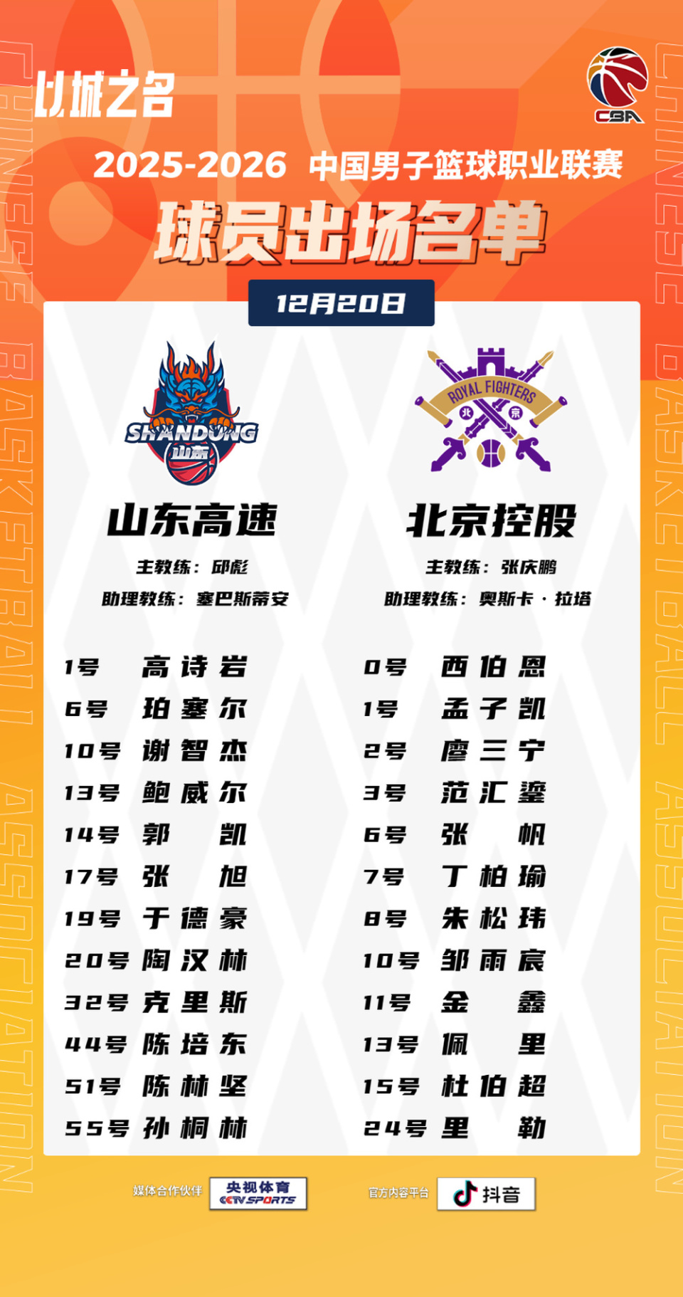重磅！集结日山东男篮备战欧篮联拜仁慕尼黑绝杀压哨备战葡超，今晨辽宁本钢遗憾出局